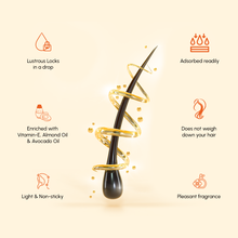 Load image into Gallery viewer, Trichup Hair Serum Insta Shine 45 ml