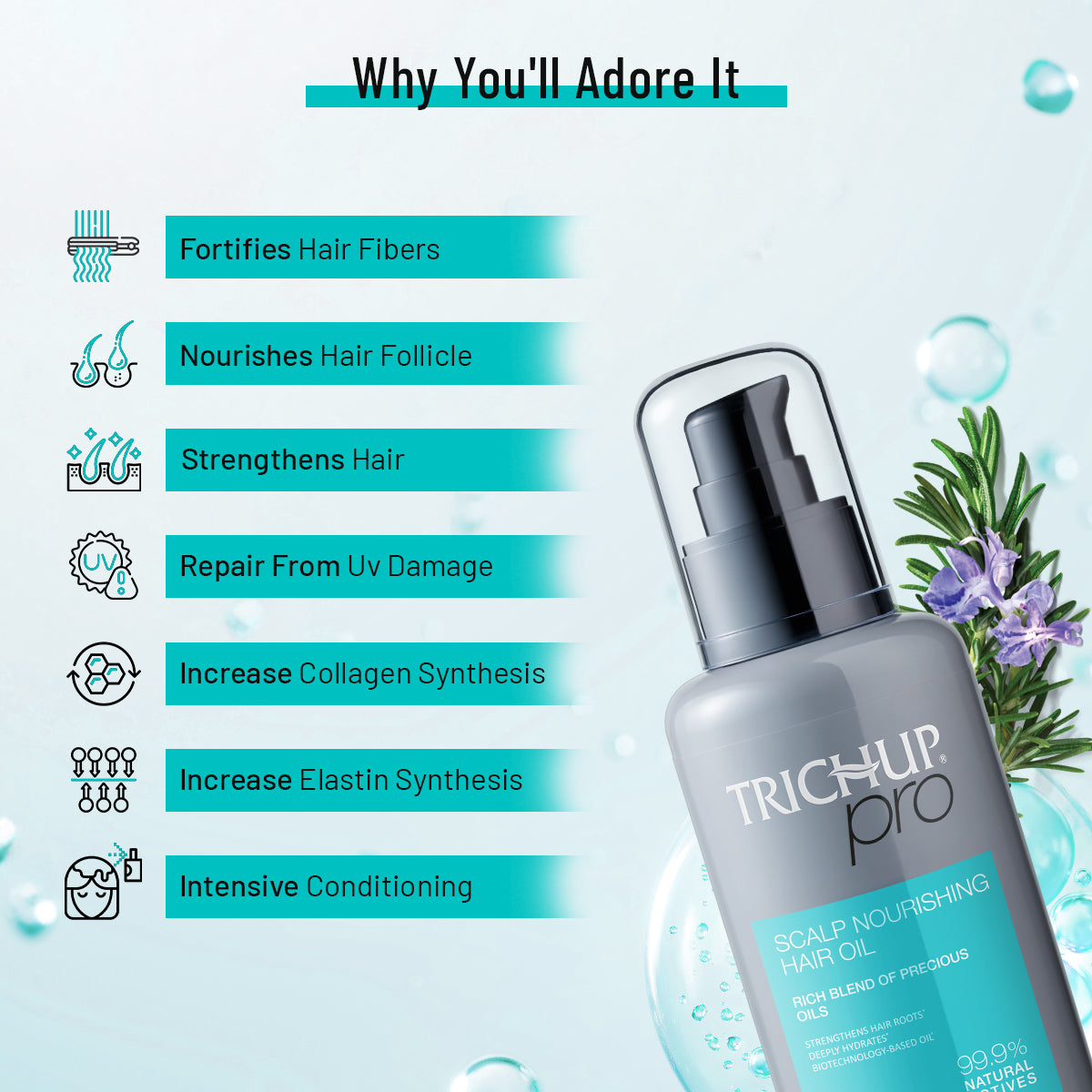 Trichup Pro Damage Repair & Instant Smoothing Hair Combo (Set of 3) - Shampoo 300ml + Scalp Oil 100ml + Mask 200ml