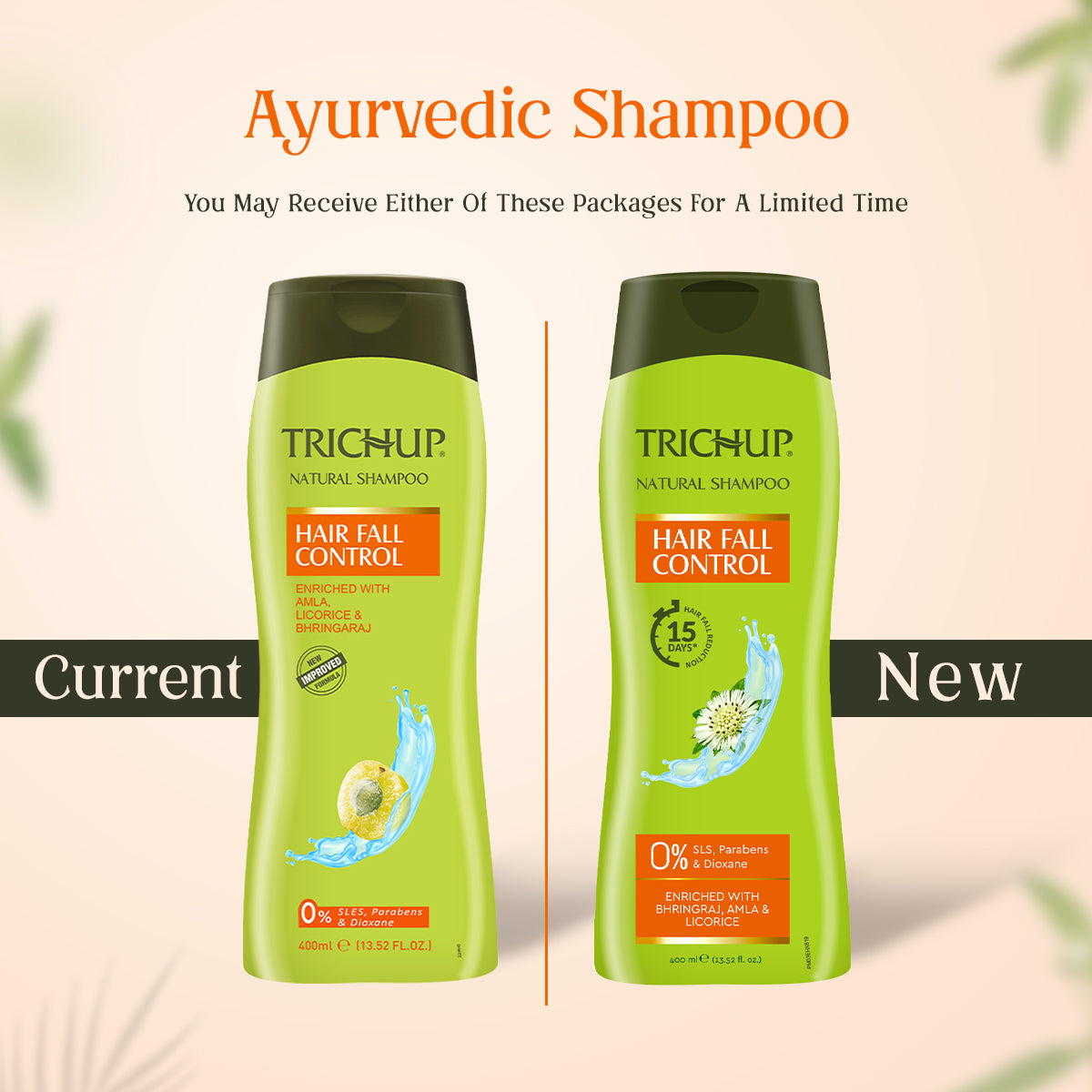 Trichup Hair Fall Control Shampoo & Hair Mask Kit