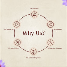 Load image into Gallery viewer, Vasu Kumkumadi Tailam with Aloe Vera Gel - Enriched with Saffron, Aloe Vera & Manjistha - Hydrates, Nourishes & Moisturizes Your Skin By Maintaining Natural Glow