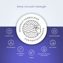 Load image into Gallery viewer, Trichup Pro Damage Repair & Instant Smoothing Hair Care Kit for Dry Frizzy Hair (Set of 3)- Shampoo 300 ml + Hair Oil Serum 100 ml + Hair Mask 200 ml