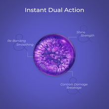 Load image into Gallery viewer, Trichup Pro Damage Repair & Instant Smoothing Hair Care Kit for Dry Frizzy Hair (Set of 3)- Shampoo 300 ml + Hair Oil Serum 100 ml + Hair Mask 200 ml