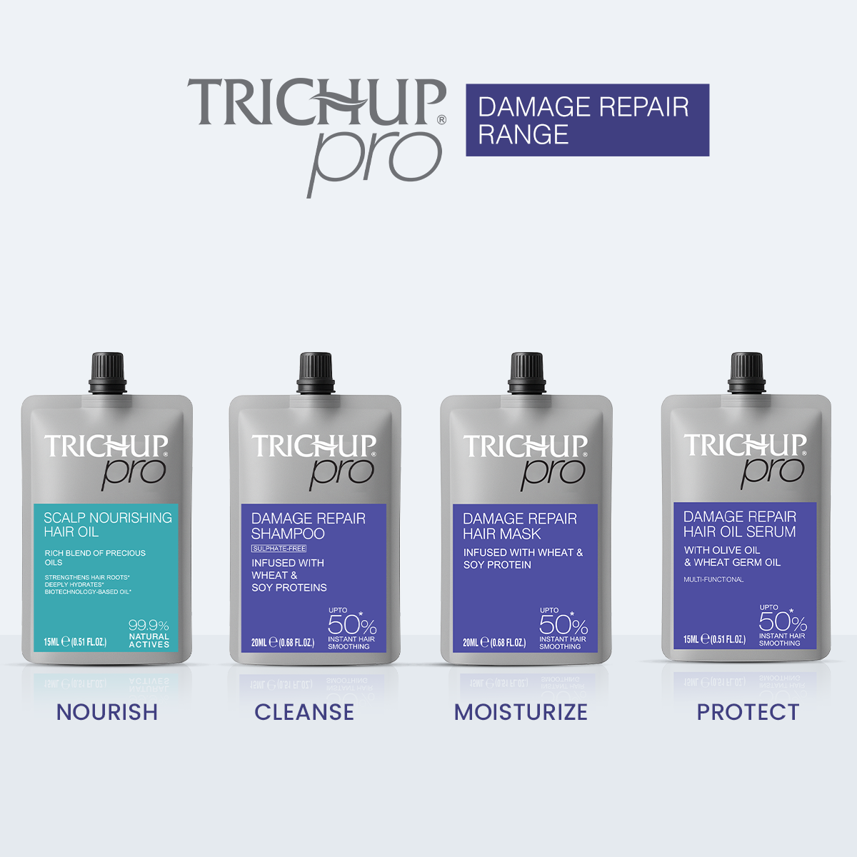 Trichup Pro Mini Kit (Oil & Shampoo) - 35ml