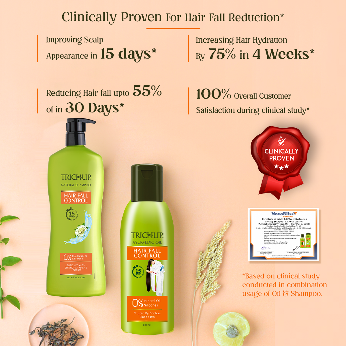 Trichup Hair Fall Control Oil 200ml & Shampoo 640ml