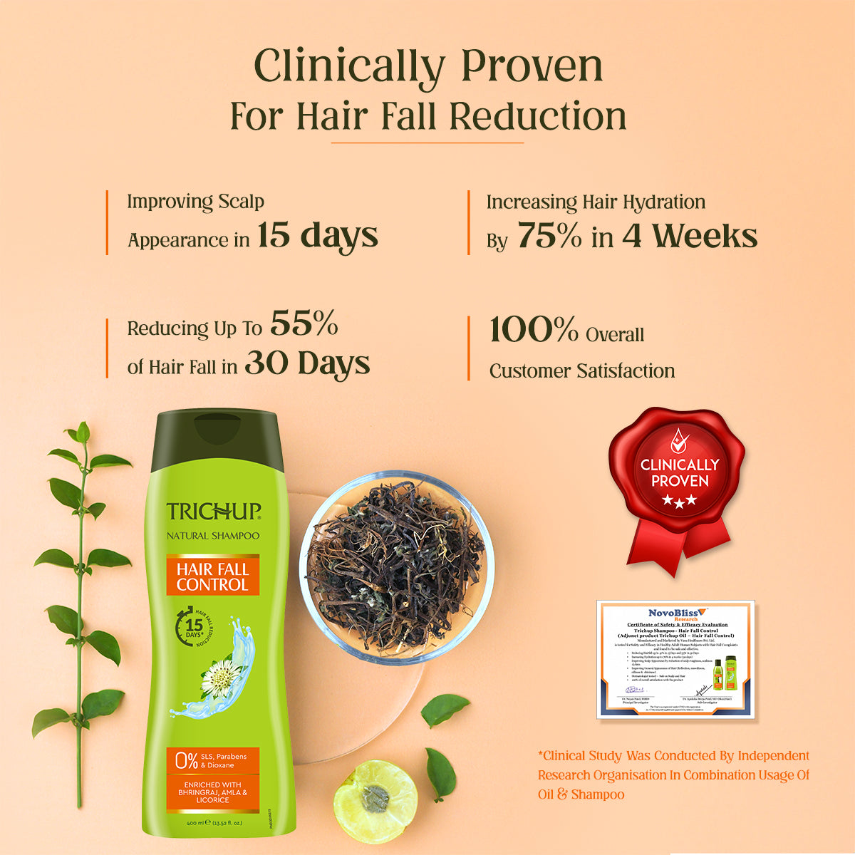 Trichup Hair Fall Control Shampoo & Hair Mask Kit