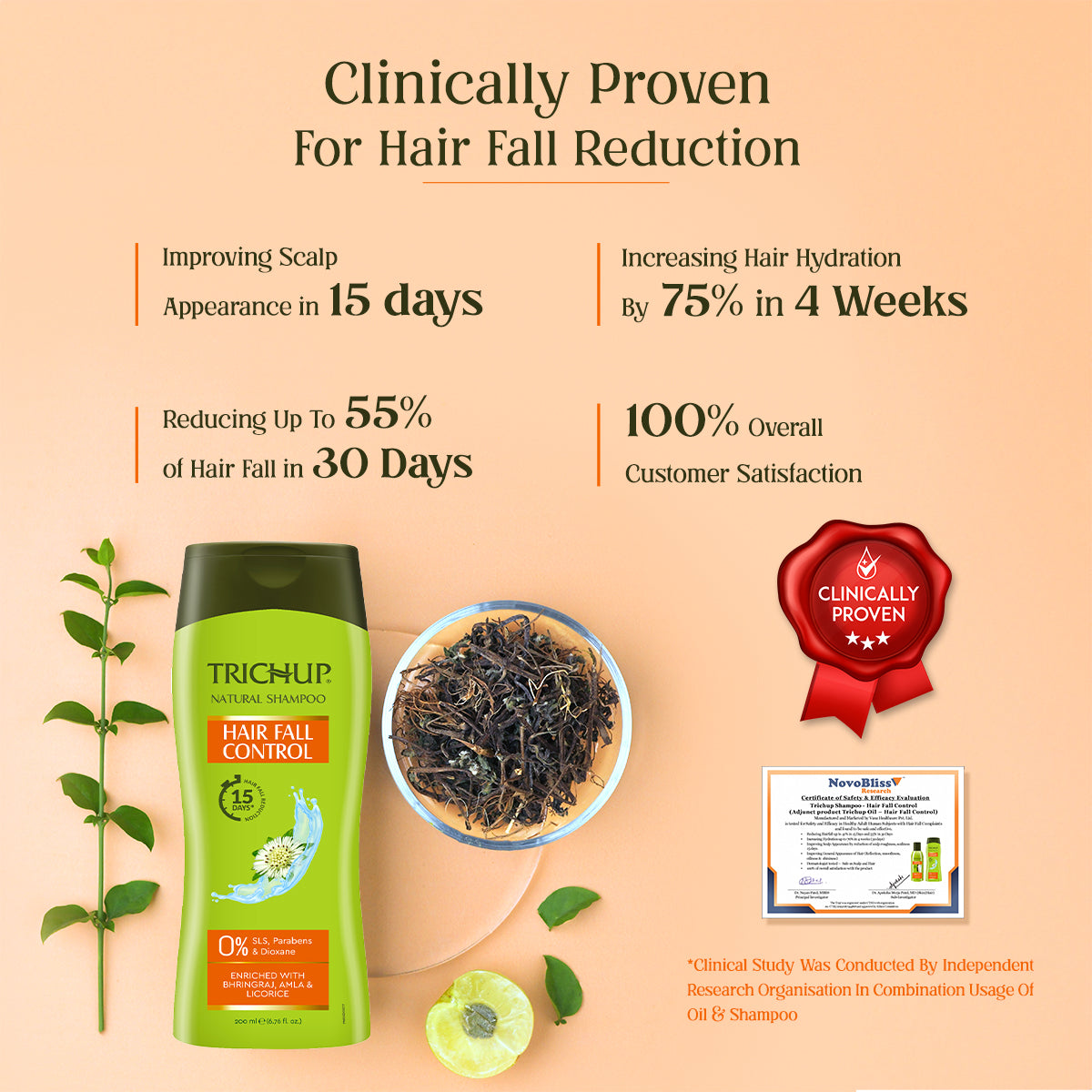 Trichup Hair Fall Control Shampoo & Cream