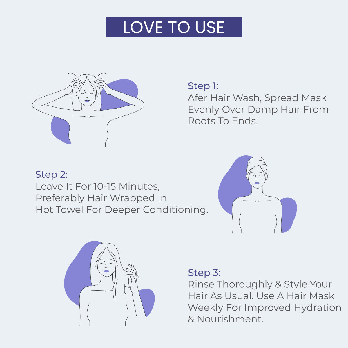 Trichup Pro Damage Repair Hair Mask - 200ml