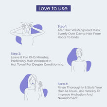 Load image into Gallery viewer, Trichup Pro Damage Repair & Instant Smoothing Hair Care Combo for Dry Frizzy Hair (Set of 2)- Hair Oil Serum 100 ml + Hair Mask 200 ml | Control Breakage, Damage Protection | Reduce Split Ends