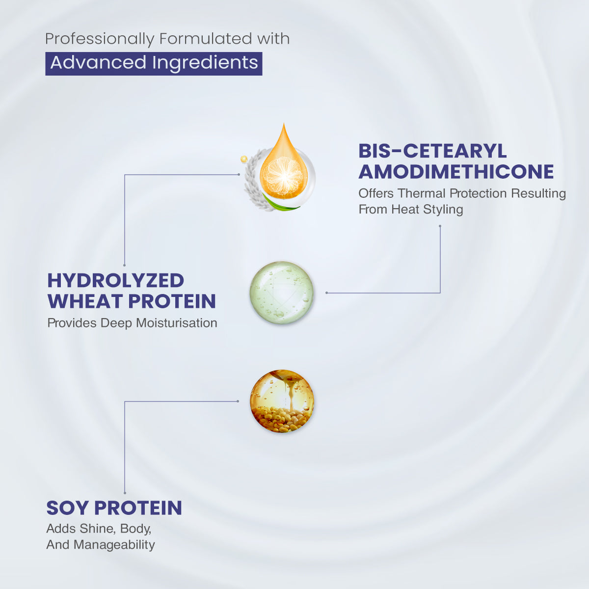 Trichup Pro Damage Repair Hair Mask - 200ml