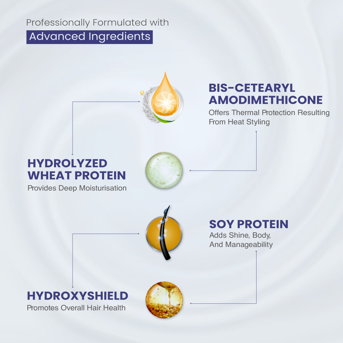 Trichup Pro Damage Repair & Instant Smoothing Hair Care Combo (Oil Serum 100ml + Mask 200ml)