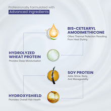 Load image into Gallery viewer, Trichup Pro Damage Repair & Instant Smoothing Hair Care Combo for Dry Frizzy Hair (Set of 2)- Hair Oil Serum 100 ml + Hair Mask 200 ml | Control Breakage, Damage Protection | Reduce Split Ends