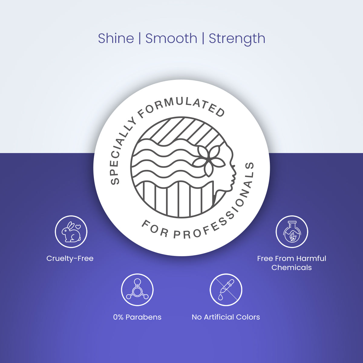 Trichup Pro Damage Repair Hair Mask - 200ml