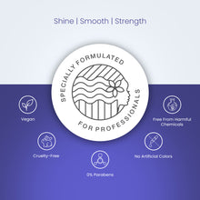 Load image into Gallery viewer, Trichup Pro Damage Repair & Instant Smoothing Hair Care Combo for Dry Frizzy Hair (Set of 2)- Hair Oil Serum 100 ml + Hair Mask 200 ml | Control Breakage, Damage Protection | Reduce Split Ends