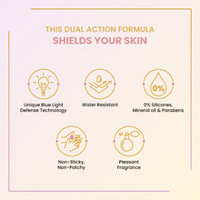 Load image into Gallery viewer, R&G SunSafe SPF 50 Sunscreen & D-Tan Pack Combo | Broad Spectrum PA+++ with Tan Removal | Protection Against UVA-UVB Rays | Helps in Minimize Age spots