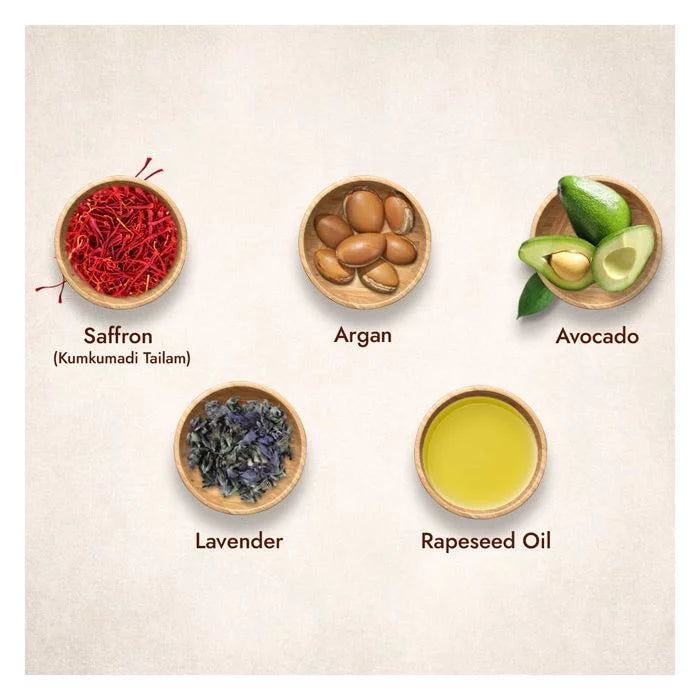 Vasu Facial Beauty Oil with Aloe Vera Gel - Enriched with Kumkumadi Tailam and Aloe Vera - Age Revitalizing - Reduce Hyperpigmentation & Age Spots - Gives Natural Glow to Your Face - VasuStore