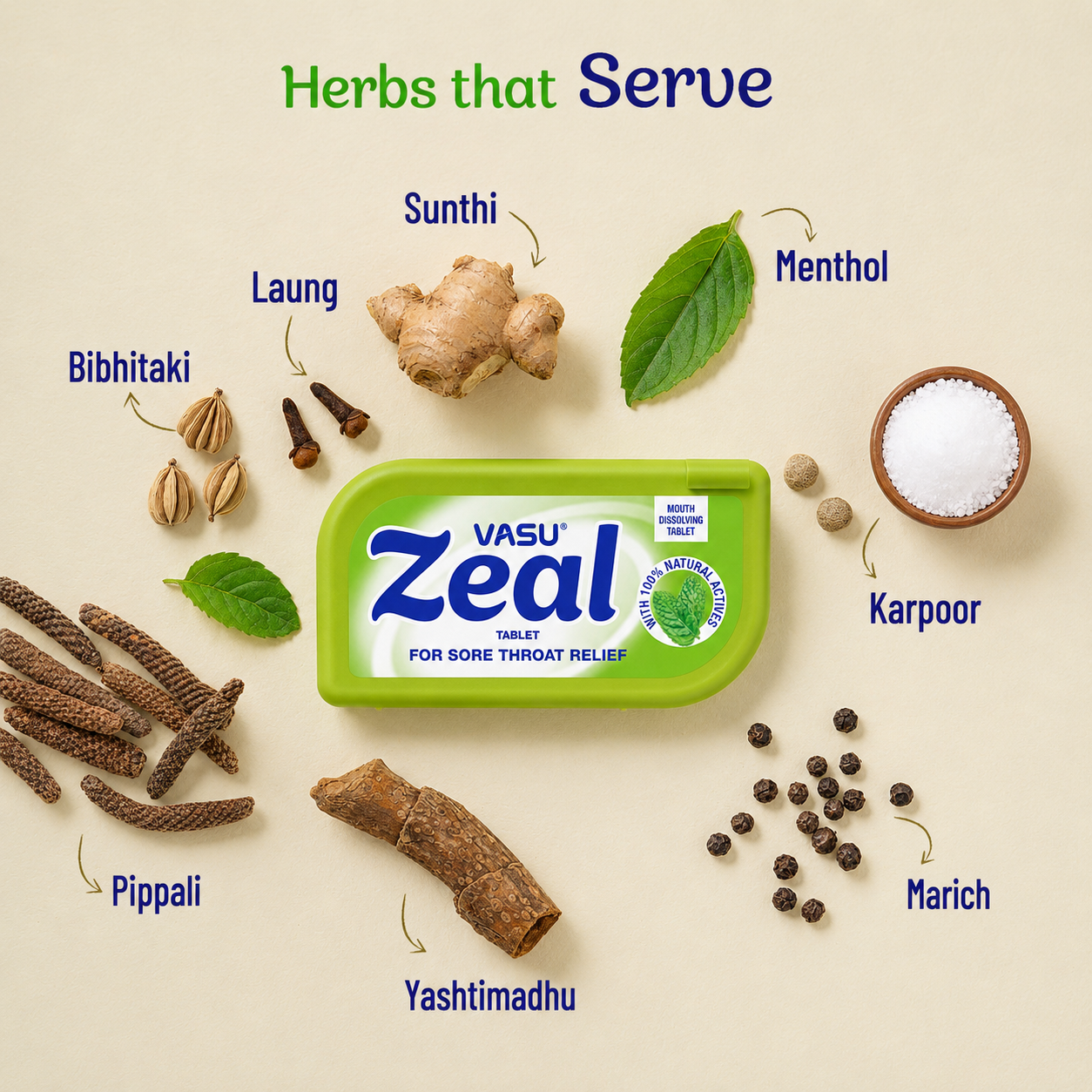 Vasu Zeal Tablet (Pack of 6)