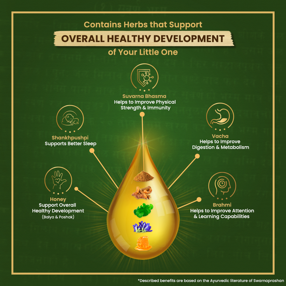 Vasu Immunity Booster Combo for Kids – Swarnaprashan Drops (30ml) & Super Gummies (60 Gummies)