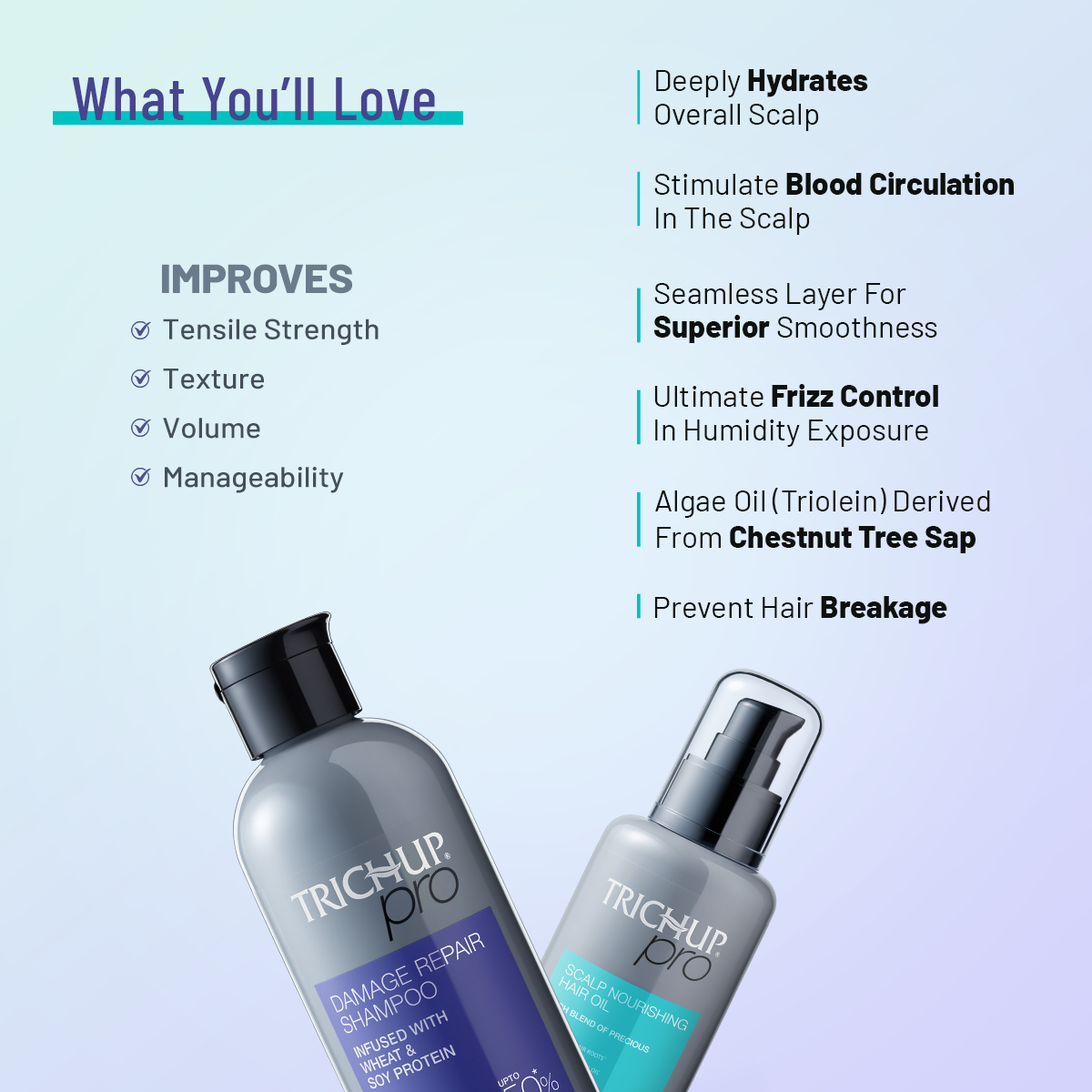 Trichup Pro Scalp Nourishing Hair Oil 100ml & Damage Repair Shampoo 300ml Combo