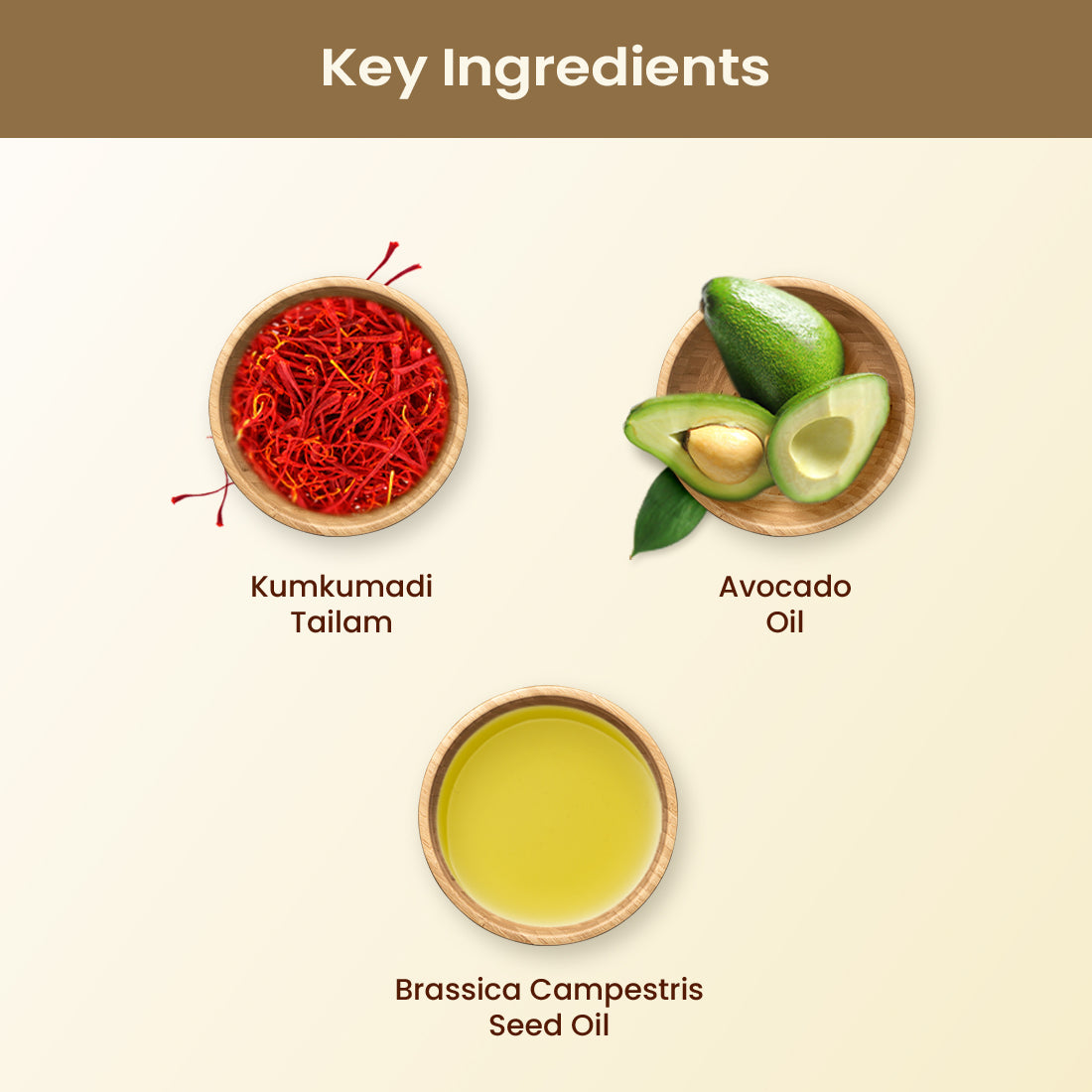 Vasu Facial Beauty Gel Cream - Enriched with Kumkumadi Tailam - Age Revitalizing - Reduce Hyperpigmentation & Age Spots - Novel Gelling Technology - Specially Formulated For Oily & Acne-prone Skin