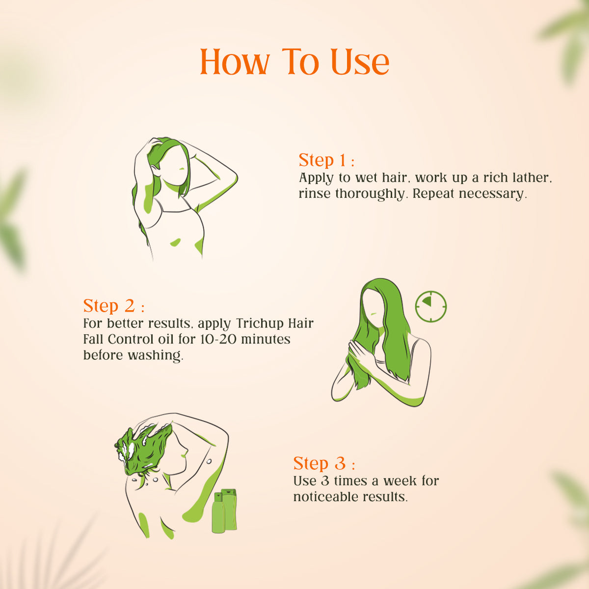 Trichup Hair Fall Control Shampoo & Cream