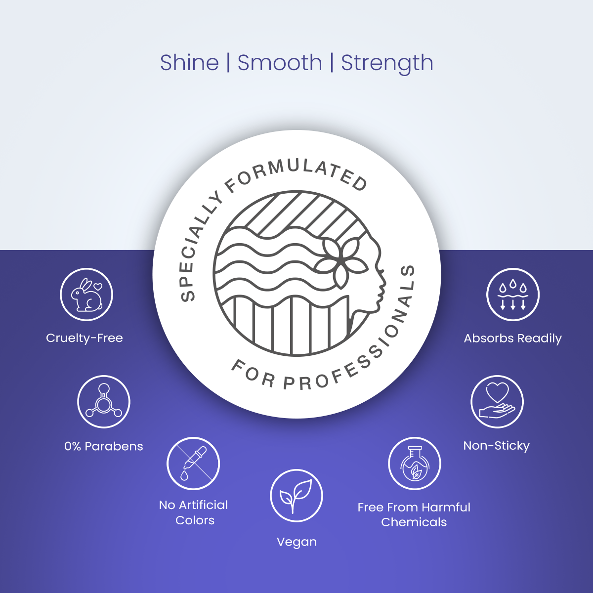 Trichup Pro Damage Repair & Instant Smoothing Hair Care Combo (Shampoo 300ml + Oil Serum 100ml + Mask 200ml)