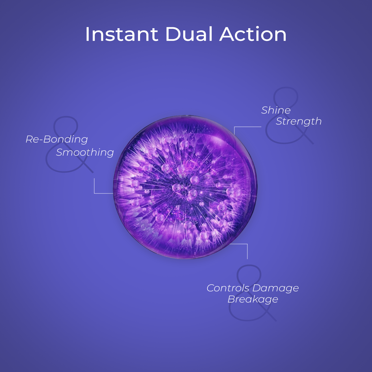 Trichup Pro Damage Repair & Instant Smoothing Hair Care Combo (Shampoo 300ml + Oil Serum 100ml + Mask 200ml)