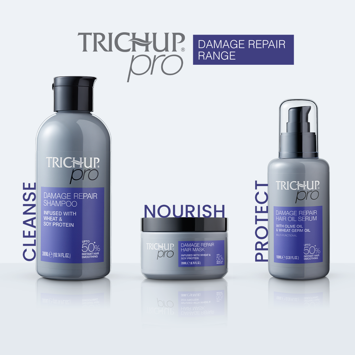 Trichup Pro Damage Repair & Instant Smoothing Hair Care Combo (Shampoo 300ml + Oil Serum 100ml + Mask 200ml)