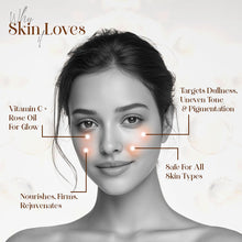 Load image into Gallery viewer, D-TAN Facial Kit For Women - Maintains a Natural, Clear, and Even Skin Tone - Infused with Alpha Arbutin, Niacinamide &amp; Natural Oils  - 40g
