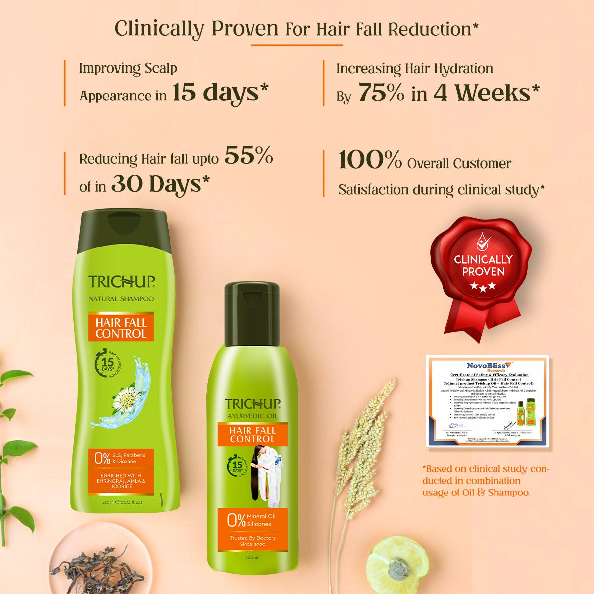 Trichup Hair Fall Control Oil 200ml & Shampoo 400ml