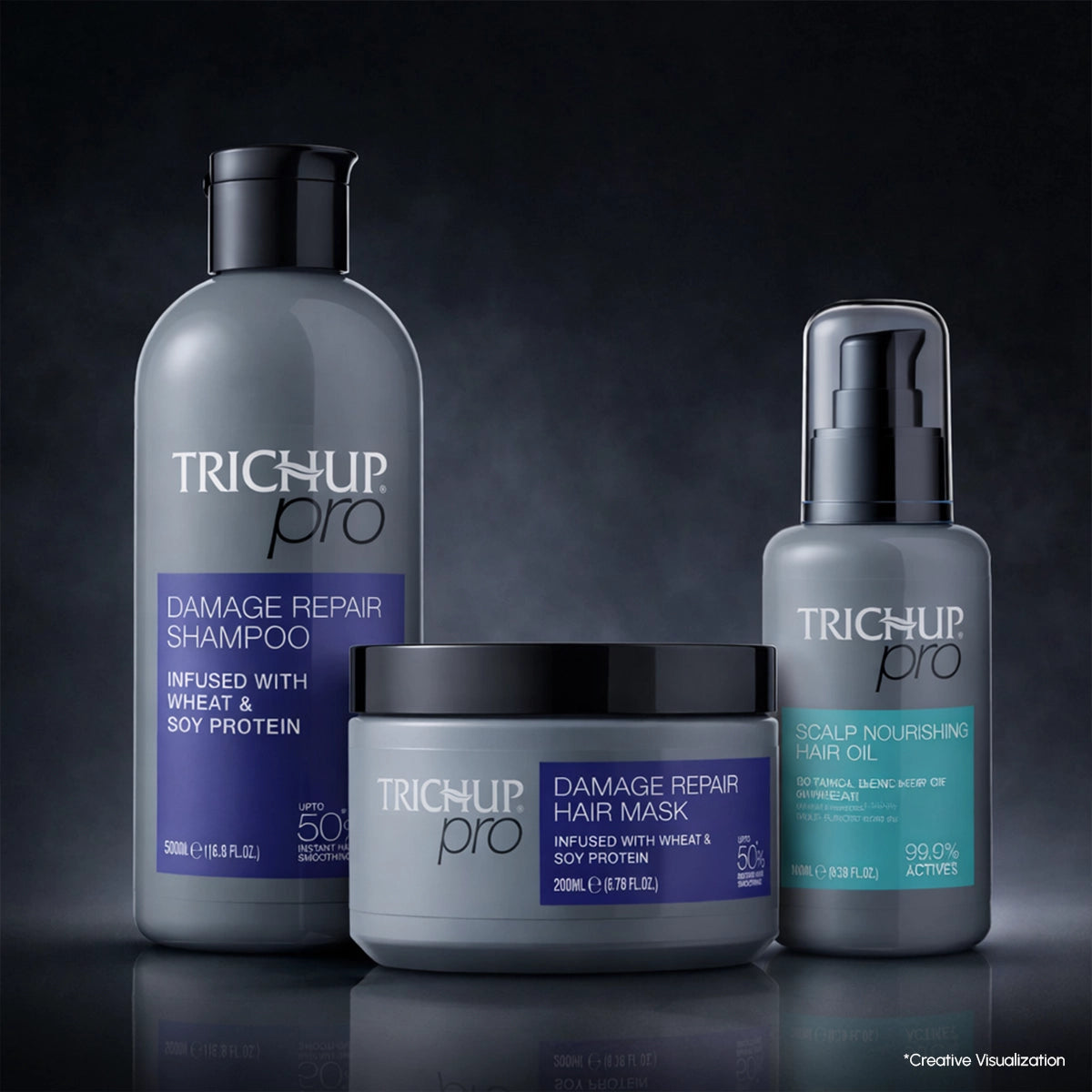Trichup Pro Damage Repair & Instant Smoothing Hair Combo (Set of 3) - Shampoo 300ml + Scalp Oil 100ml + Mask 200ml