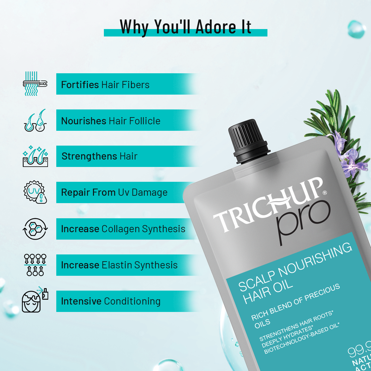 Trichup Pro Mini Kit (Oil, Serum, Shampoo & Mask) - 70ml