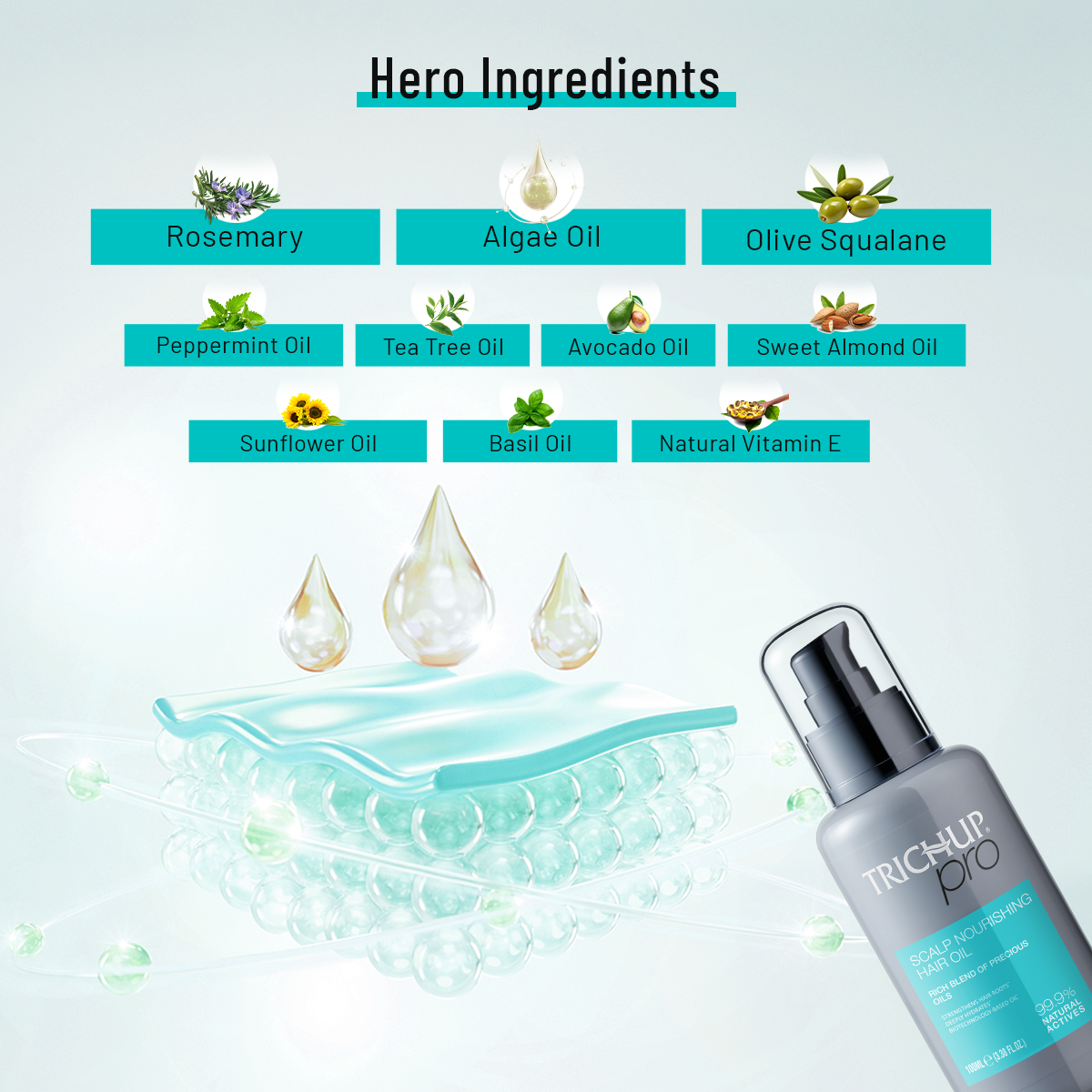 Trichup Pro Damage Repair & Instant Smoothing Hair Combo (Set of 3) - Shampoo 300ml + Scalp Oil 100ml + Mask 200ml