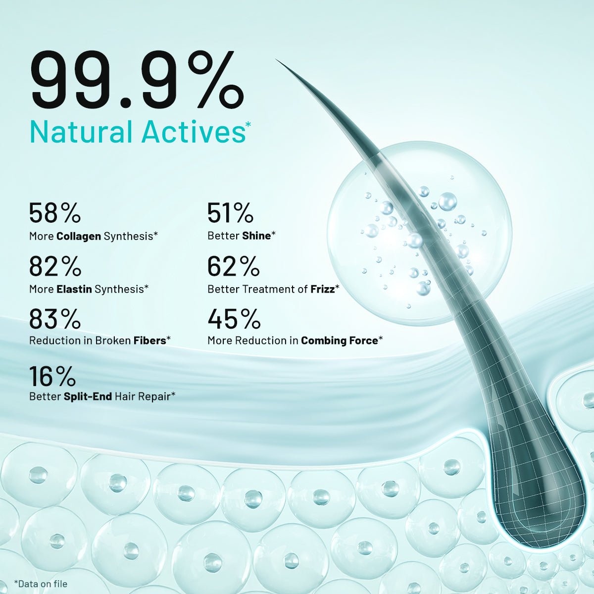 Trichup Pro Scalp Nourishing Hair Oil - 100ml