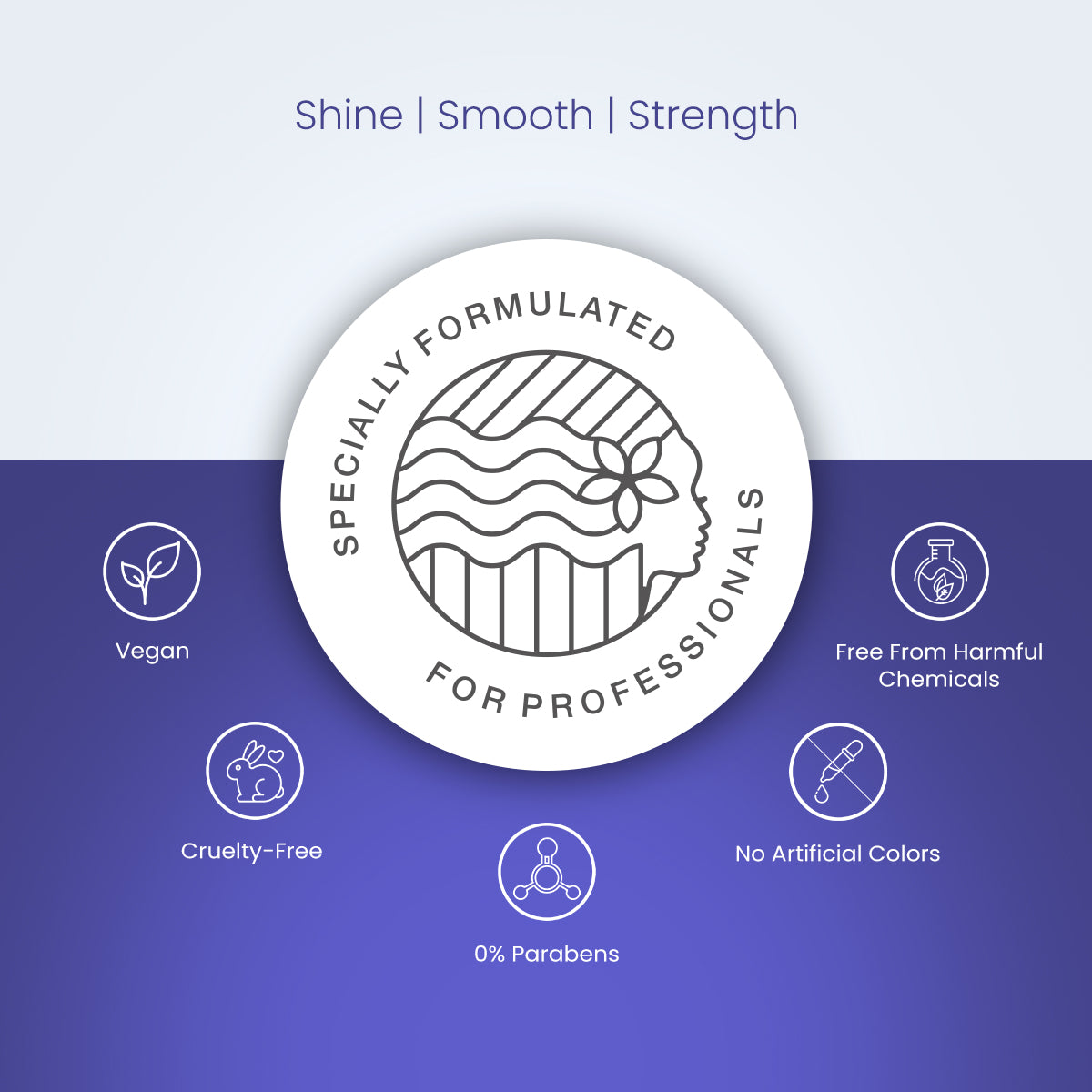 Trichup Pro Damage Repair & Instant Smoothing Hair Care Combo (Oil Serum 100ml + Mask 200ml)