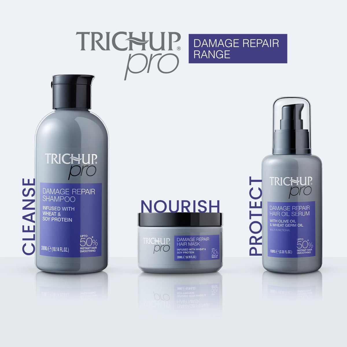Trichup Pro Damage Repair & Instant Smoothing Hair Care Combo (Shampoo 300ml + Mask 200ml)