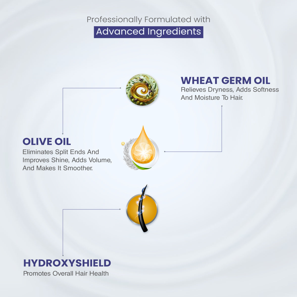 Trichup Pro Damage Repair Hair Oil Serum - 100ml