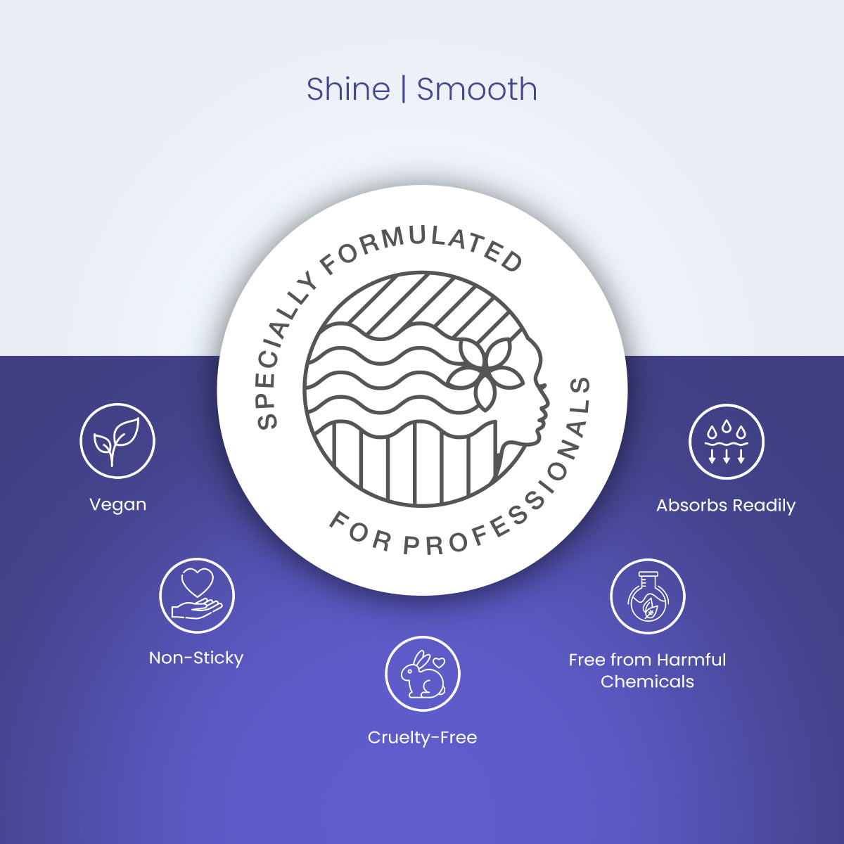 Trichup Pro Damage Repair & Instant Smoothing Hair Care Combo (Oil Serum 100ml + Mask 200ml)