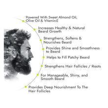 Load image into Gallery viewer, Greeko Man Beard Oil - Enriched with Almond Oil, Olive Oil &amp; Vitamin E - It Nourishes &amp; Softens beard and Making It Manageable - Promotes Healthy Beard Growth - VasuStore
