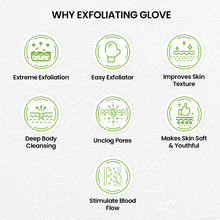 Load image into Gallery viewer, Turkish Silk Exfoliating Glove Mitts (Black) Hammam Body Scrub Magic Peeling Glove - Removes Dirt, Bumps, Dead Skin Cells &amp; De Tan Skin, Deep Cleansing - VasuStore
