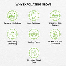 Load image into Gallery viewer, Turkish Silk Exfoliating Glove Mitts (Sky Blue) Hammam Body Scrub Magic Peeling Glove - Removes Dirt, Bumps, Dead Skin Cells &amp; De Tan Skin, Deep Cleansing - VasuStore
